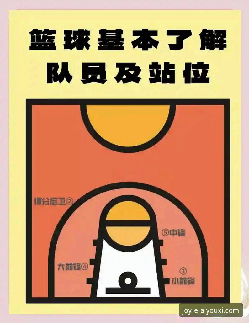 从上海男篮12连胜，解析团队篮球的实用战术体系