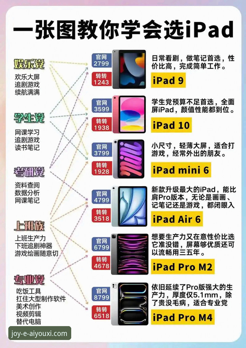爱游戏平台iPad版与安卓版App下载与使用全攻略教程